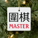 Search for gaming christmas tree decorations Winner