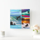 Search for chimpanzee clocks Monkey