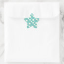 Search for modern floral pattern stickers Simple