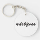Search for hashtag key rings Quote