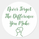 Search for never forget stickers Appreciation