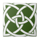 Search for pillow tiles Home