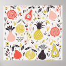Search for vintage fruit posters Pomegranate