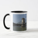 Search for city of bridges mugs Architectural