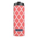Search for coral and blue mugs Girly