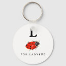 Search for entomology key rings Insect