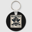 Search for wanted key rings Flag