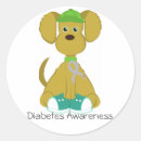 Search for glucose stickers Insulin
