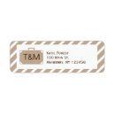 Search for luggage return address labels Travel