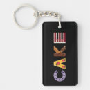 Search for cake key rings Icing
