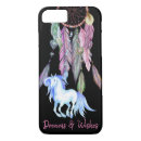 Search for dreamcatcher iphone cases Tribal