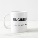 Search for phonetic mugs Funny