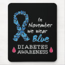 Search for diabetic mouse mats Blood sugar