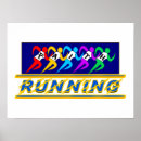 Search for running posters Jogger
