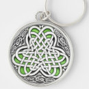 Search for celtic round key rings St patrick's day