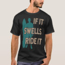 Search for swells Surfboard