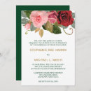 Search for pink floral border wedding invitations Formal