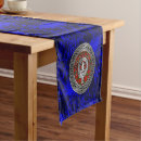 Search for celtic table runners Plaid