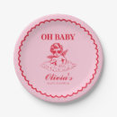 Search for cherub plates Whimsical