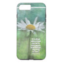 Search for who iphone cases Religious