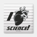 Search for anatomy magnets Humour