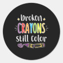Search for anorexia awareness stickers Mental disorder