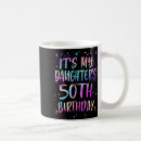 Search for daughters 50th birthday gifts Happy