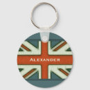 Search for britain rounded key rings Patriotic