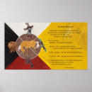 Search for kachina posters Doll