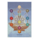 Search for kabbalah art Meditation
