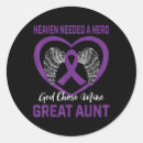 Search for great aunt stickers Awareness