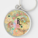 Search for bohemian key rings Vintage