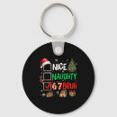 Search for naughty key rings Meme