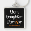 Search for daughters key rings Awareness