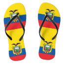 Search for ecuador clothing Quito