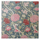 Search for flower print tiles William morris