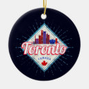 Search for ontario canada christmas tree decorations Skyline
