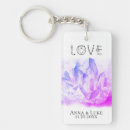 Search for sacred rectangular key rings Spiritual