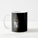Search for north shore mugs Surfing