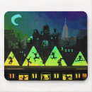 Search for metro mouse mats New york