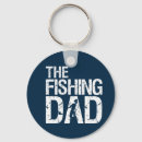 Search for fishing key rings Fisherman