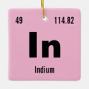 Search for periodic table christmas tree decorations Chemistry