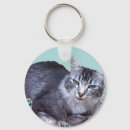 Search for relax key rings Birthday