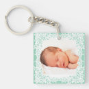 Search for mint green key rings Pretty