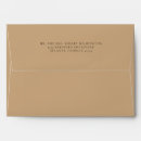 Search for 5x7 envelopes Modern