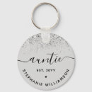 Search for auntie key rings Promoted to auntie