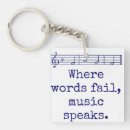 Search for fail key rings Inspiration