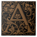 Search for arts and crafts tiles Antique