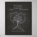 Search for phrenology art Vintage