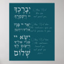 Search for priestly blessing art Blessings